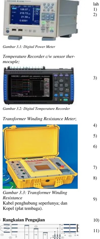 Gambar 3.2: Digital Temperature Recorder 