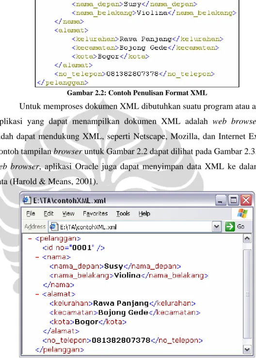 Gambar 2.2: Contoh Penulisan Format XML 