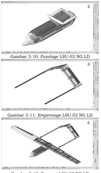 Gambar 3-10: Fuselage LSU-02 NG LD 