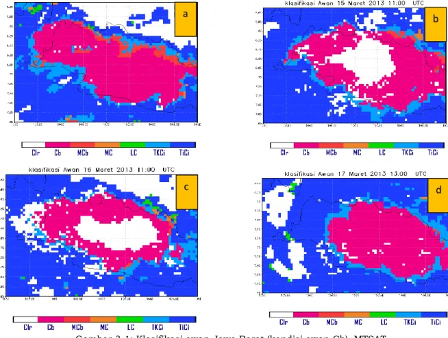 Gambar 3-1: Klasifikasi awan Jawa Barat (kondisi awan Cb), MTSAT 