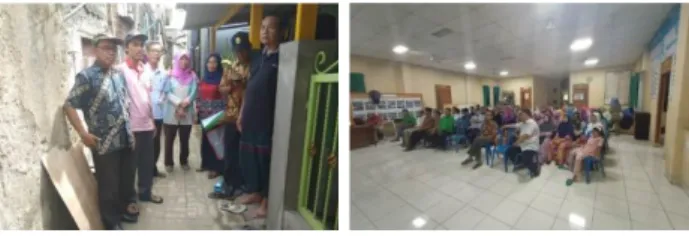 Gambar 1. Alur Kegiatan Rehab Rumah  Tidak Layak Huni di Kota Tangerang 