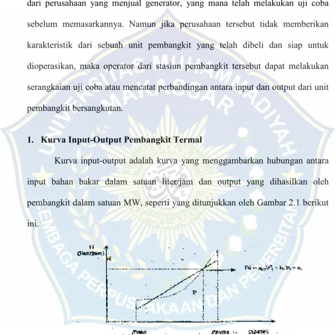 Gambar 2.1. Karakteristik input-output pembangkit termal 