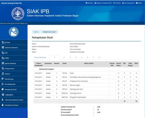 Gambar 7. Halaman Untuk Menampilkan Rekapitulasi Hasil Studi Mahasiswa Bersangkutan  Upaya  mengatasinya  yaitu  dengan  mempelajari  kembali  tata  kelola  pengembangan  sistem  yang  sesuai,  menjalin  komunikasi  antar  anggota  satu  sama  lain