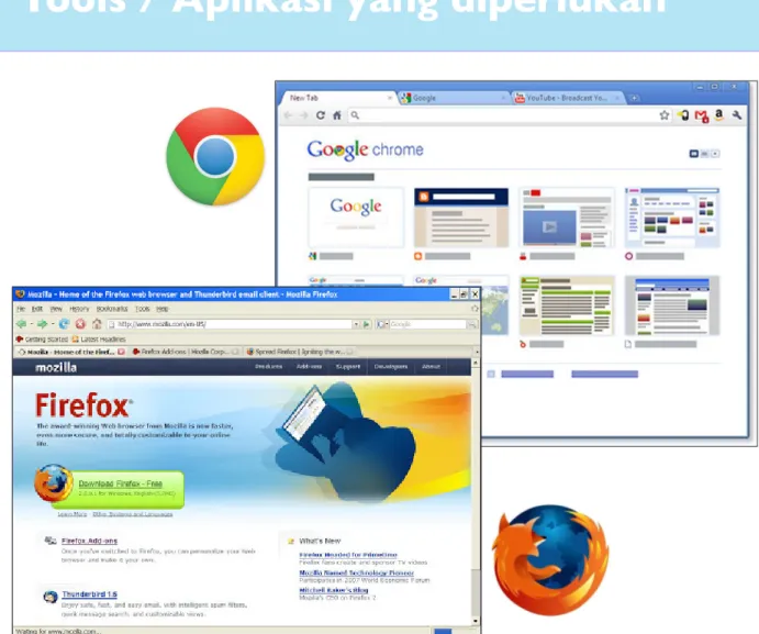 Gambar IV - Browser Google Chrome &amp; Mozilla Firefox
