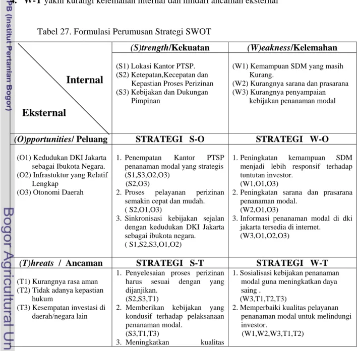Tabel 27. Formulasi Perumusan Strategi SWOT 