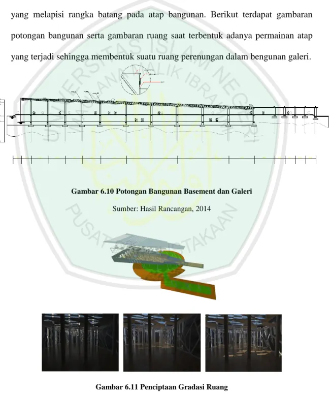 Gambar 6.10 Potongan Bangunan Basement dan Galeri  Sumber: Hasil Rancangan, 2014 