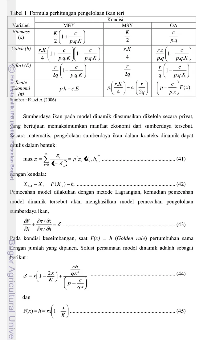 Tabel 1  Formula perhitungan pengelolaan ikan teri  Variabel  Kondisi MEY  MSY  OA  Biomass  (x)  p q KcK.1.2 2 K qpc