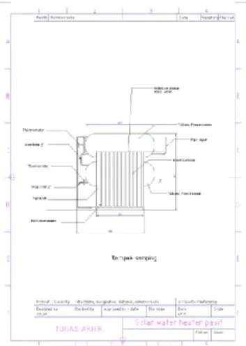 Gambar 4.7 Rancangan Tampak Depan  Pemanas Air Tenaga Surya Pasif  