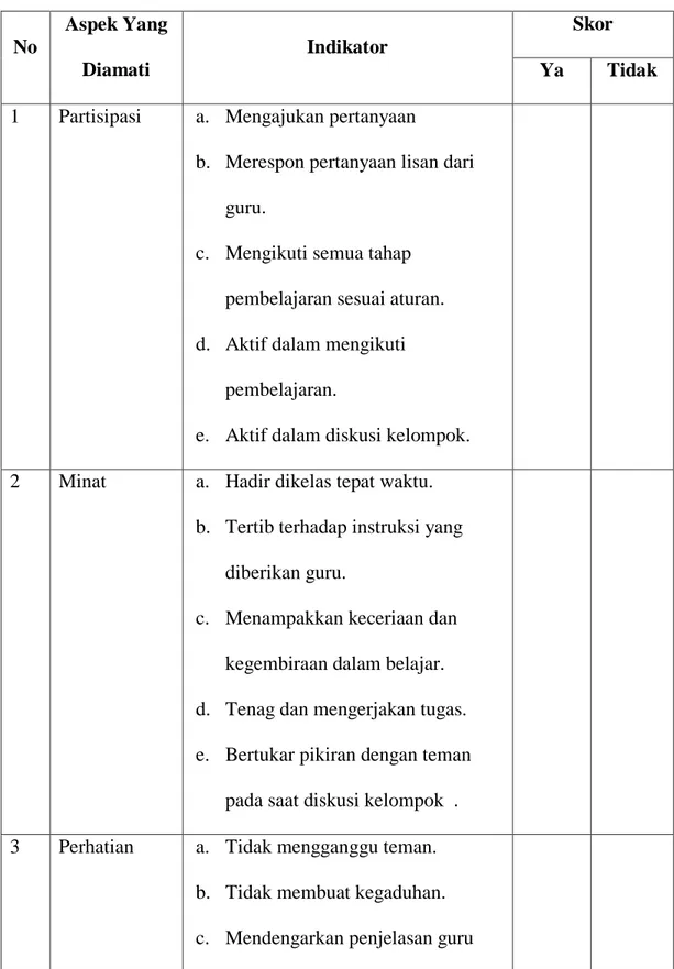 Tabel 3.2. Lembar Observasi  Siswa  No  Aspek Yang  Diamati  Indikator  Skor  Ya   Tidak   1  Partisipasi  a