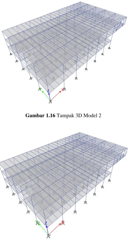 Gambar 1.16 Tampak 3D Model 2 