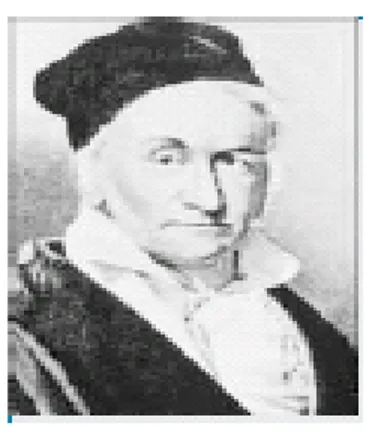 Gambar 13.8 Karl Friedrich Gauss  