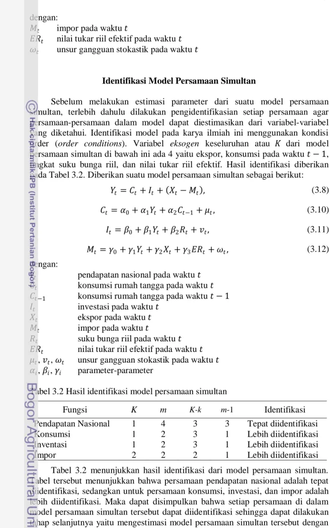 Tabel 3.2 Hasil identifikasi model persamaan simultan 