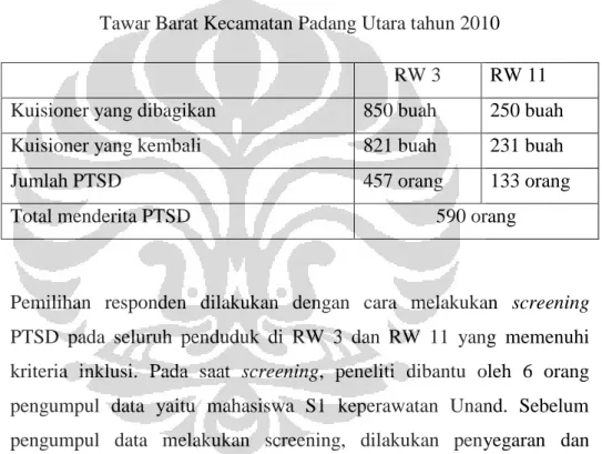Tabel 5.1 Jumlah penduduk yang menderita PTSD di Kelurahan Air  Tawar Barat Kecamatan Padang Utara tahun 2010 