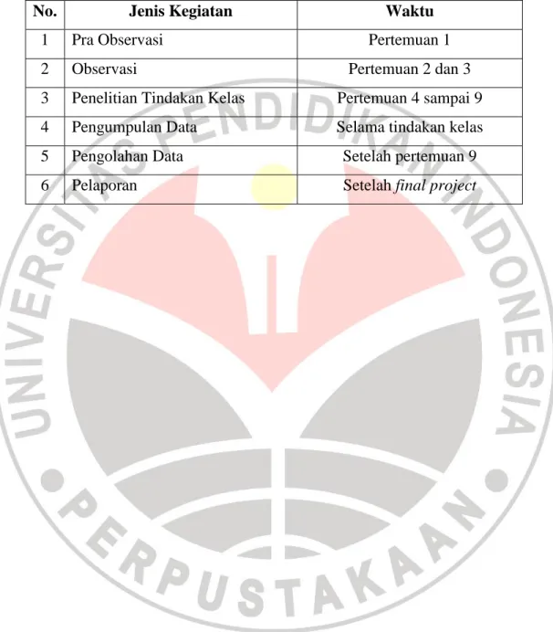 Tabel 3.1. Jadwal Penelitian 