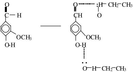 Gambar 4. Proses melarutnya vanillin dalam etanol 