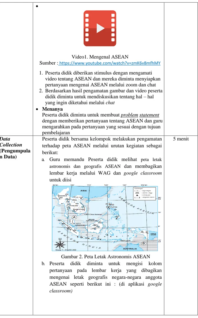 Gambar 2. Peta Letak Astronomis ASEAN  b.  Peserta  didik  diminta  untuk  mengisi  kolom 