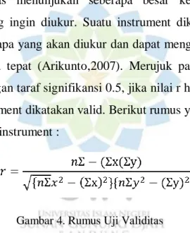 Gambar 4. Rumus Uji Validitas