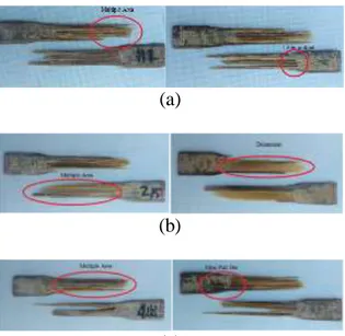 Gambar 5. Foto Makro Patahan Komposit Serat  Kulit Waru (Hibiscus Tiliaceus), (a) arah aliran  resin 1 In 1 Out, (b) arah aliran 2 In 1 Out, (c) arah 