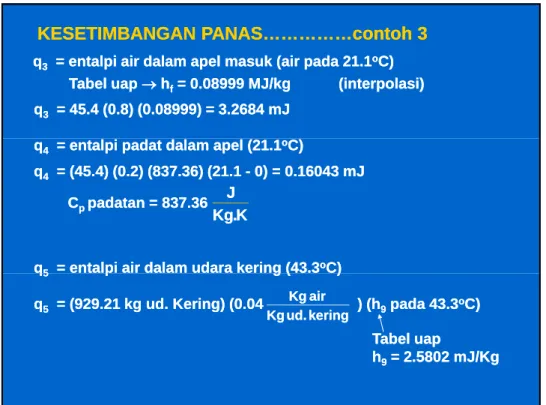 Tabel uap → → hh ff = 0.08999 MJ/kg  = 0.08999 MJ/kg  (interpolasi) (interpolasi) q