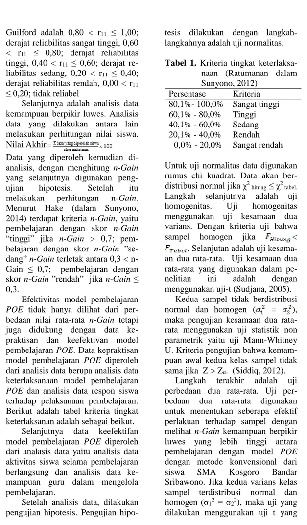 Tabel  1.  Kriteria  tingkat  keterlaksa- keterlaksa-naan  (Ratumanan  dalam  Sunyono, 2012)  Persentase  Kriteria  80,1%- 100,0%  60,1% - 80,0%  40,1% - 60,0%  20,1% - 40,0%  0,0% - 20,0%  Sangat tinggi Tinggi  Sedang  Rendah   Sangat rendah  Untuk  uji  