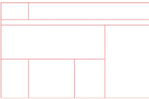 Gambar 2.4 Hierarchical Grid 