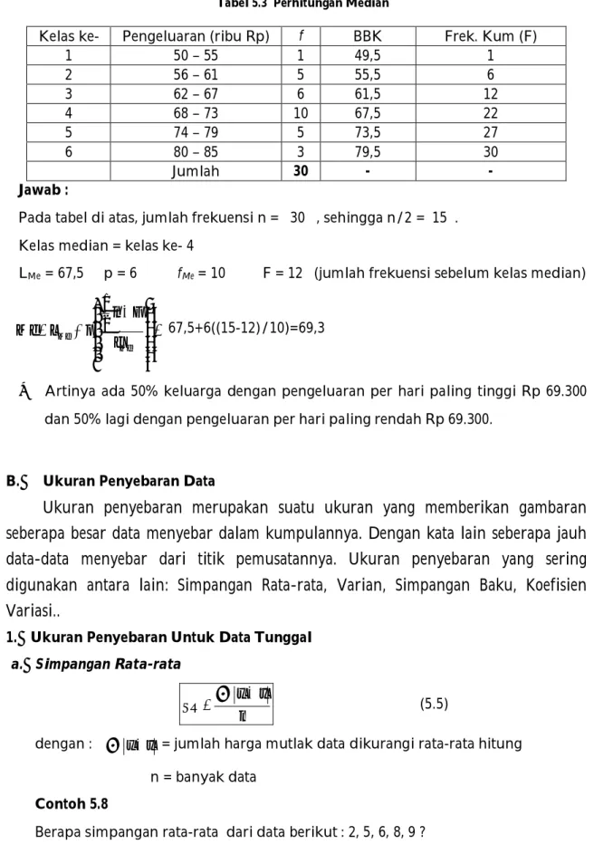 Tabel 5.3  Perhitungan Median 