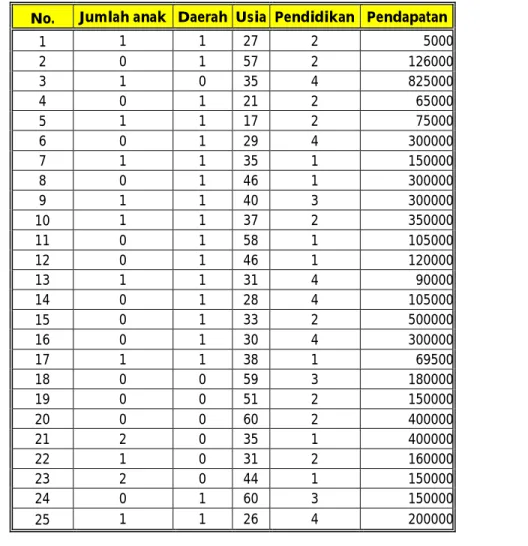 compare-means-uji-perbandingan-output-spss