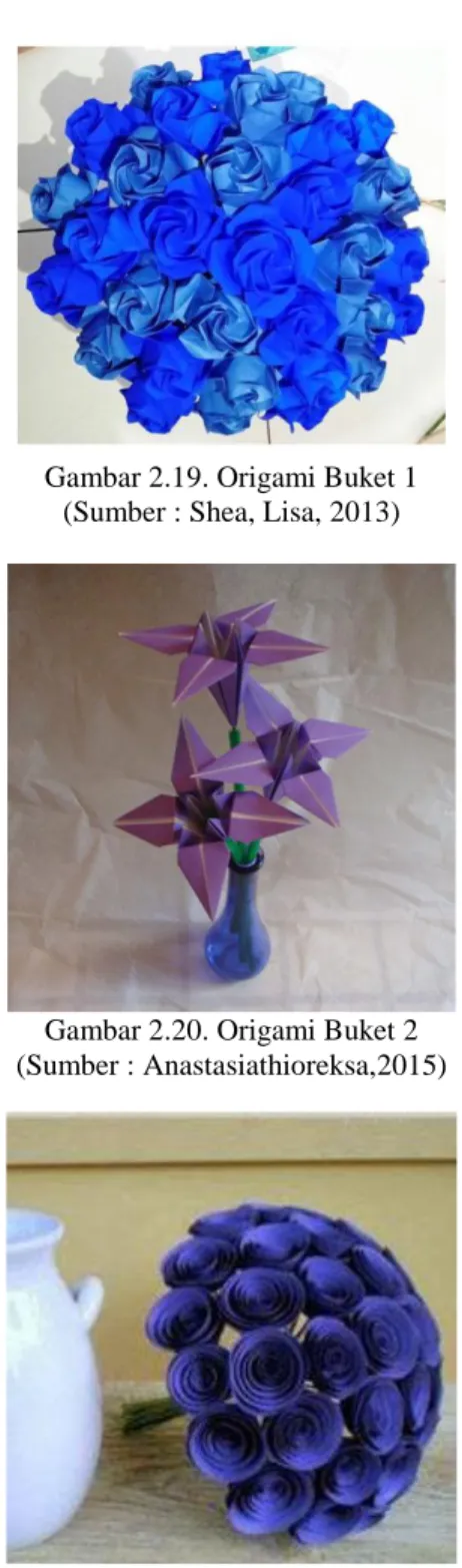 Gambar 2.21. Origami Buket 3 