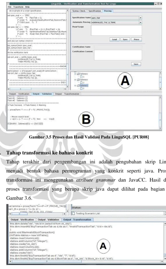 Gambar 3.5 Proses dan Hasil Validasi Pada LinguSQL [PUR08] 