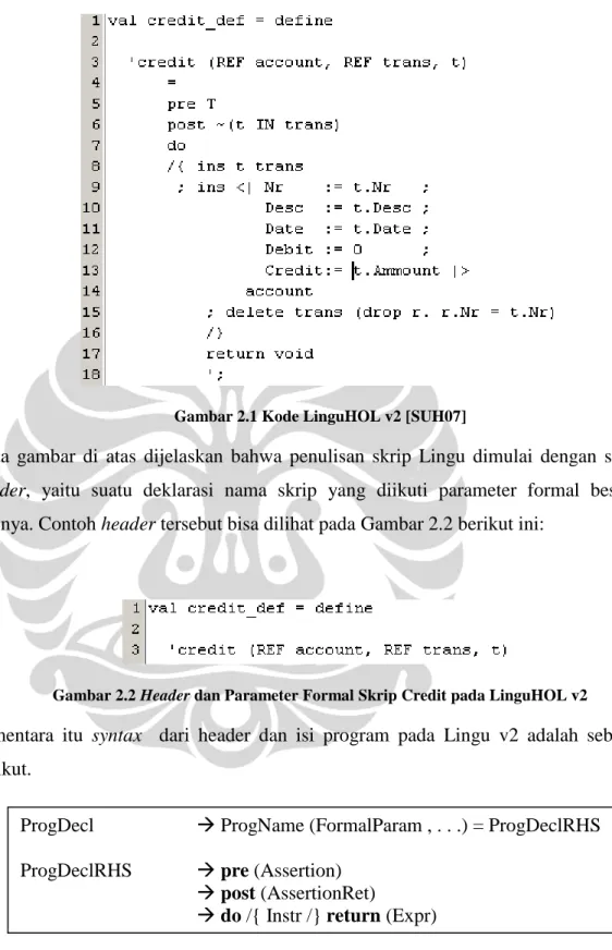 Gambar 2.1 Kode LinguHOL v2 [SUH07] 