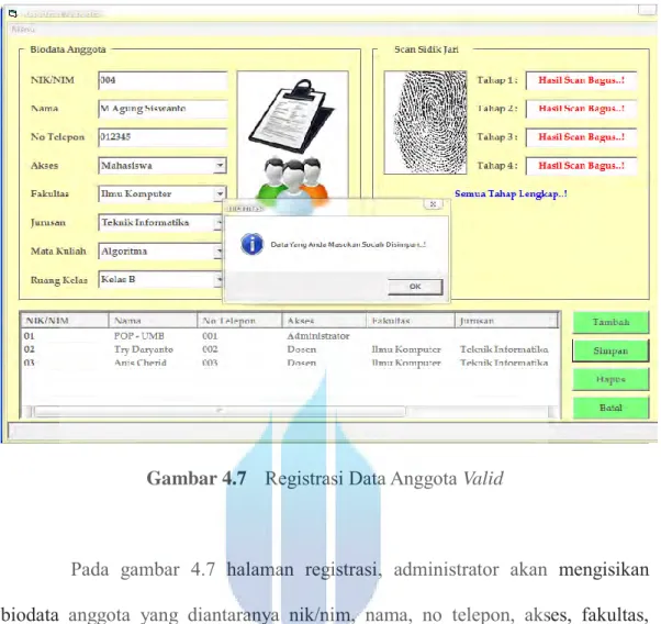 Gambar 4.7  Registrasi Data Anggota Valid 