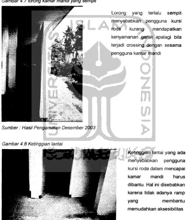 Gambar  4.7  lorong kamar mandi yang sempit 