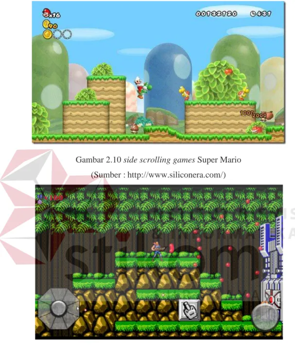 Gambar 2.10 side scrolling games Super Mario  (Sumber : http://www.siliconera.com/) 