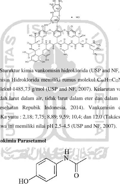 Gambar 2.1 Sturuktur kimia vankomisin hidroklorida (USP and NF, 2007). 