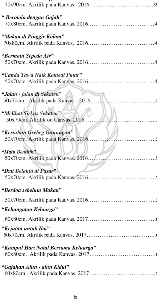 Gambar Karya                                                                                      Halaman  Gb
