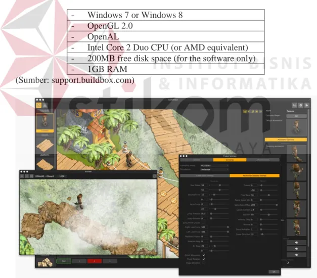 Tabel 2.2 System requirement software buildbox  -  Windows 7 or Windows 8  -  OpenGL 2.0 