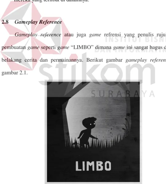 Gambar 2.2 games Limbo  (Sumber : http://www.google.co.id/) 