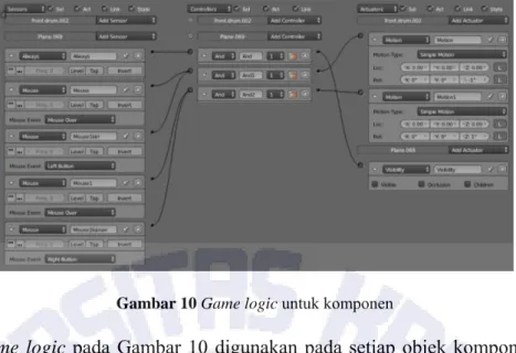 Gambar 10 Game logic untuk komponen 
