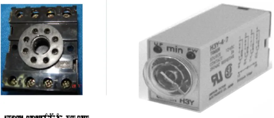 Gambar 14. Thermal Over Load Relay (TOR) 3. Memahami Rangkaian Pengendali Pengalih Daya