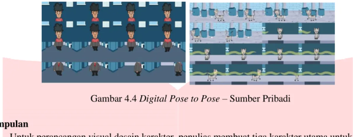 Gambar 4.4 Digital Pose to Pose – Sumber Pribadi 
