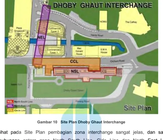Gambar 10   Site Plan Dhoby Ghaut Interchange 