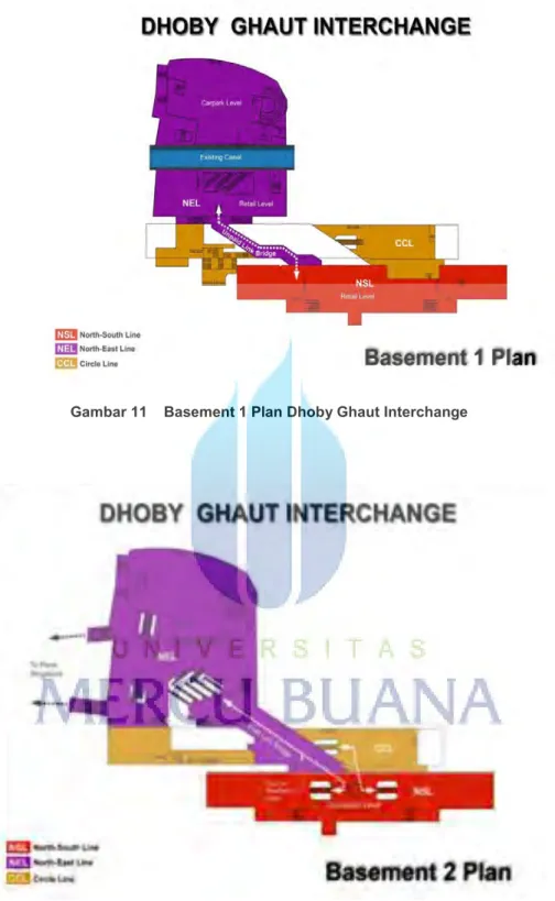 Gambar 11    Basement 1 Plan Dhoby Ghaut Interchange 