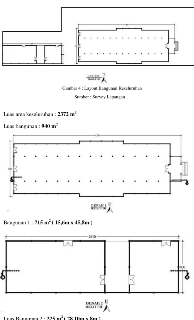 Gambar 6 : Layout Bangunan 2 