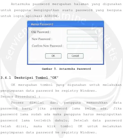 Gambar 5. Antarmuka Password 