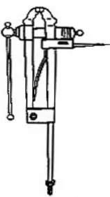 Gambar I.38  Ragum paralel / Ragum horisontal 