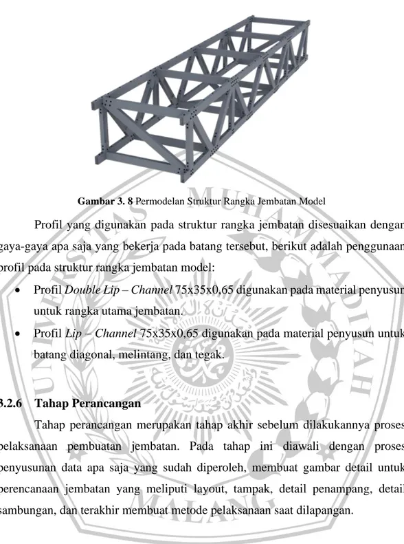 Gambar 3. 8 Permodelan Struktur Rangka Jembatan Model