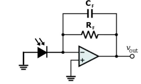 Gambar 3 Rangkaian transimpedance amplifier 