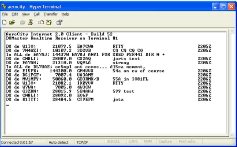 Gambar 3: DXCluster Berbasis Telnet 