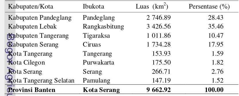 Gambar 3Peta administratif Provinsi Banten 