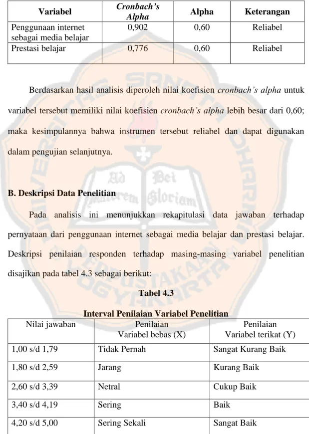 Tabel 4.2  Hasil Uji Reliabilitas   Variabel  Cronbach’s 